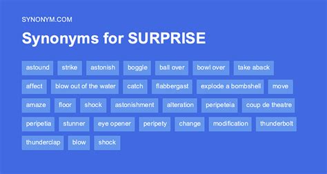 synonym for surprise|synonym joyously surprised.